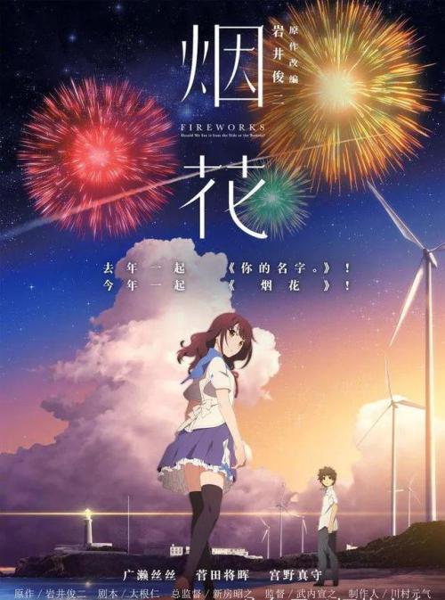 仿制白俄罗斯ID